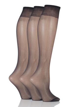 Knee High Tights | Ankle High Tights | SOCKSHOP Tights