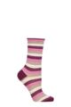 Women's 1 Pair Falke Dopamine Stripe Lyocell Socks - Hibiscus