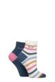 Women's 2 Pair Elle Bamboo Anklet Socks - Seafarer Stripe